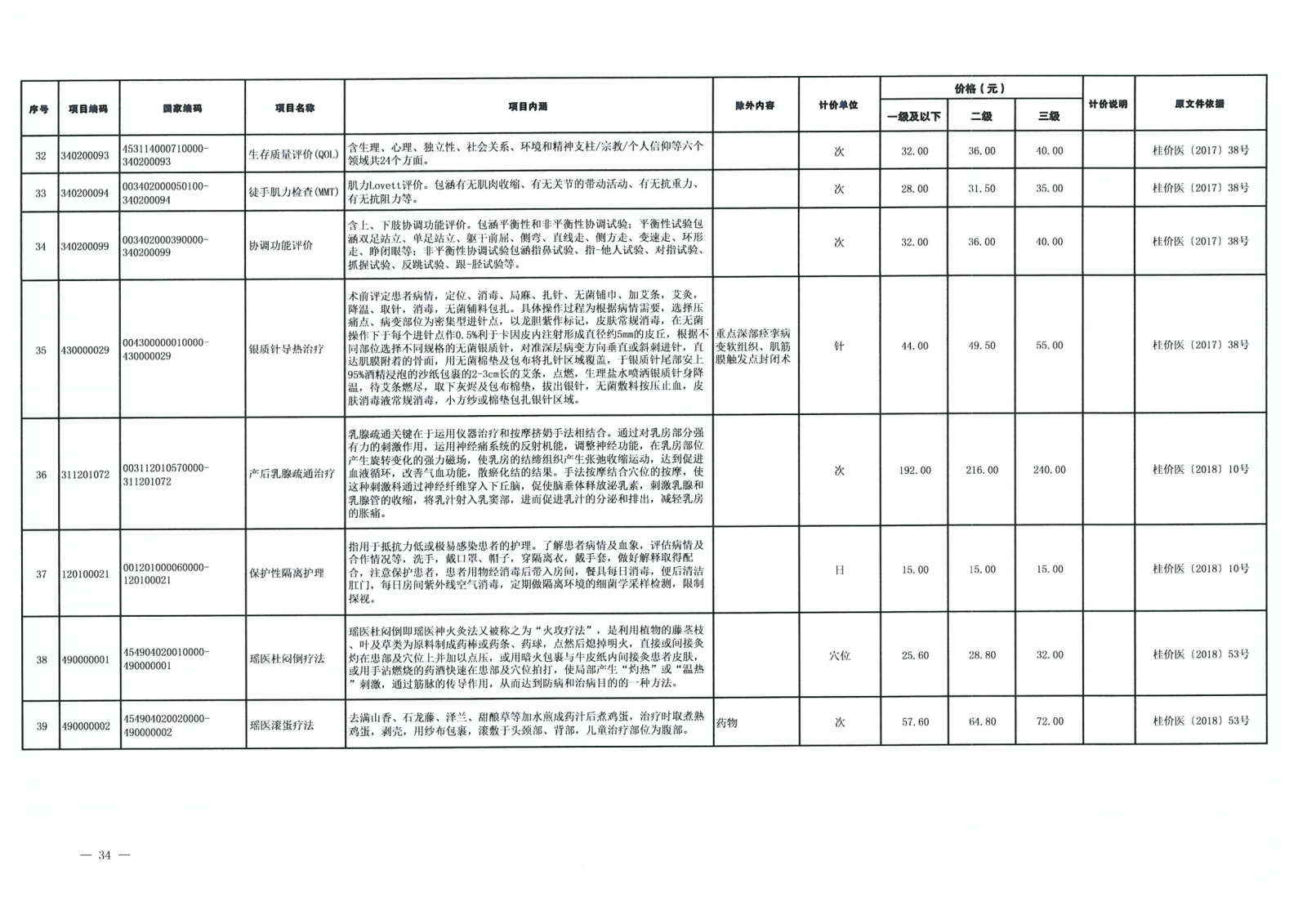 自治区医保局关于部分试行新增医疗服务项目转正式执行有关问题的通知（桂医保发〔2024〕29号）_33.png