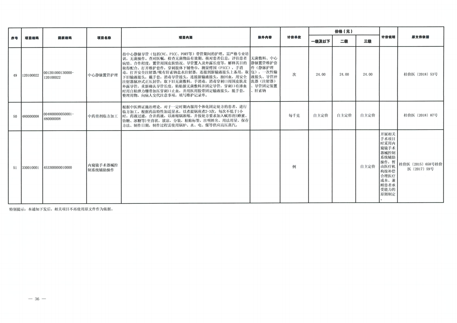 自治区医保局关于部分试行新增医疗服务项目转正式执行有关问题的通知（桂医保发〔2024〕29号）_35.png