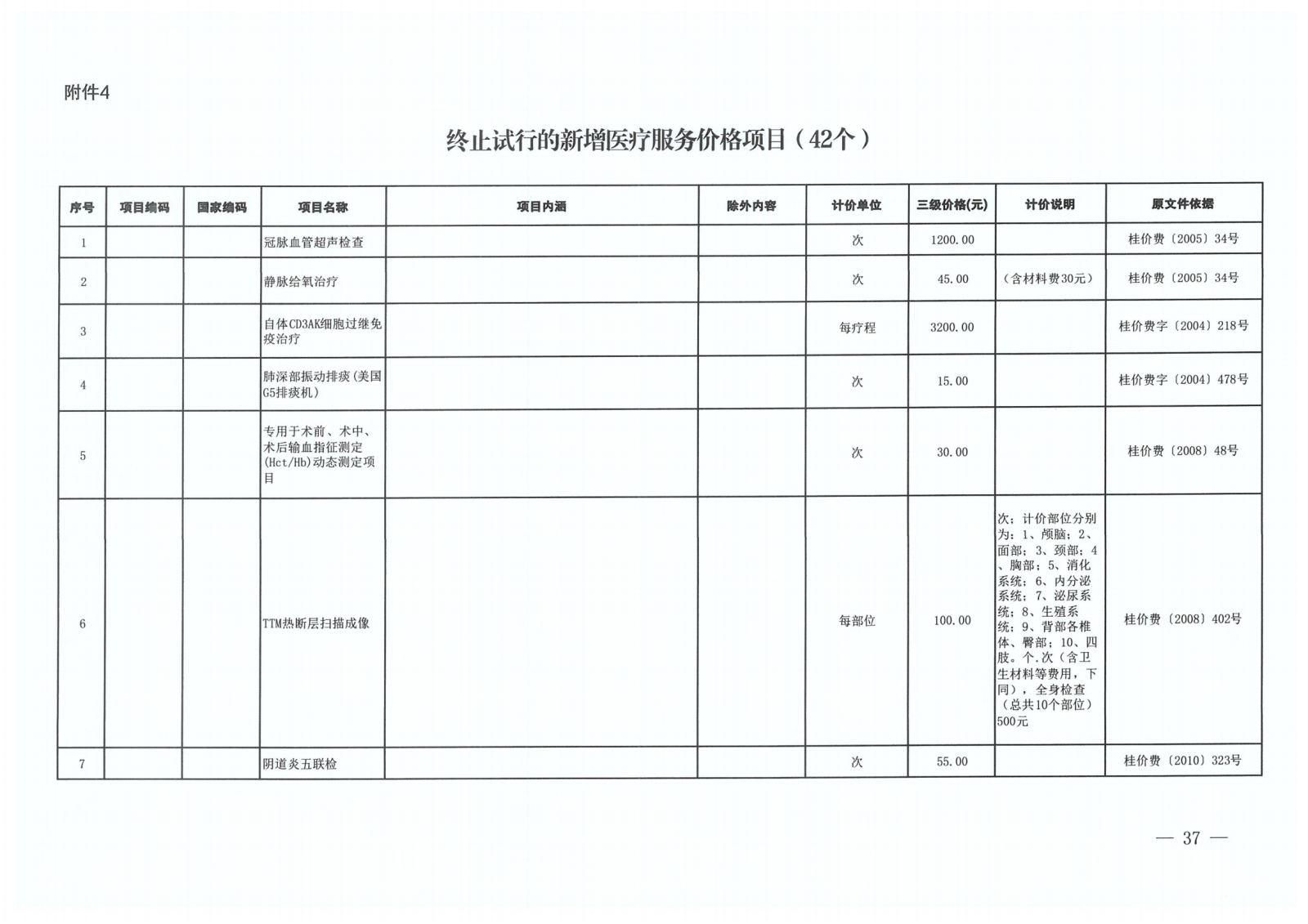 自治区医保局关于部分试行新增医疗服务项目转正式执行有关问题的通知（桂医保发〔2024〕29号）_36.png