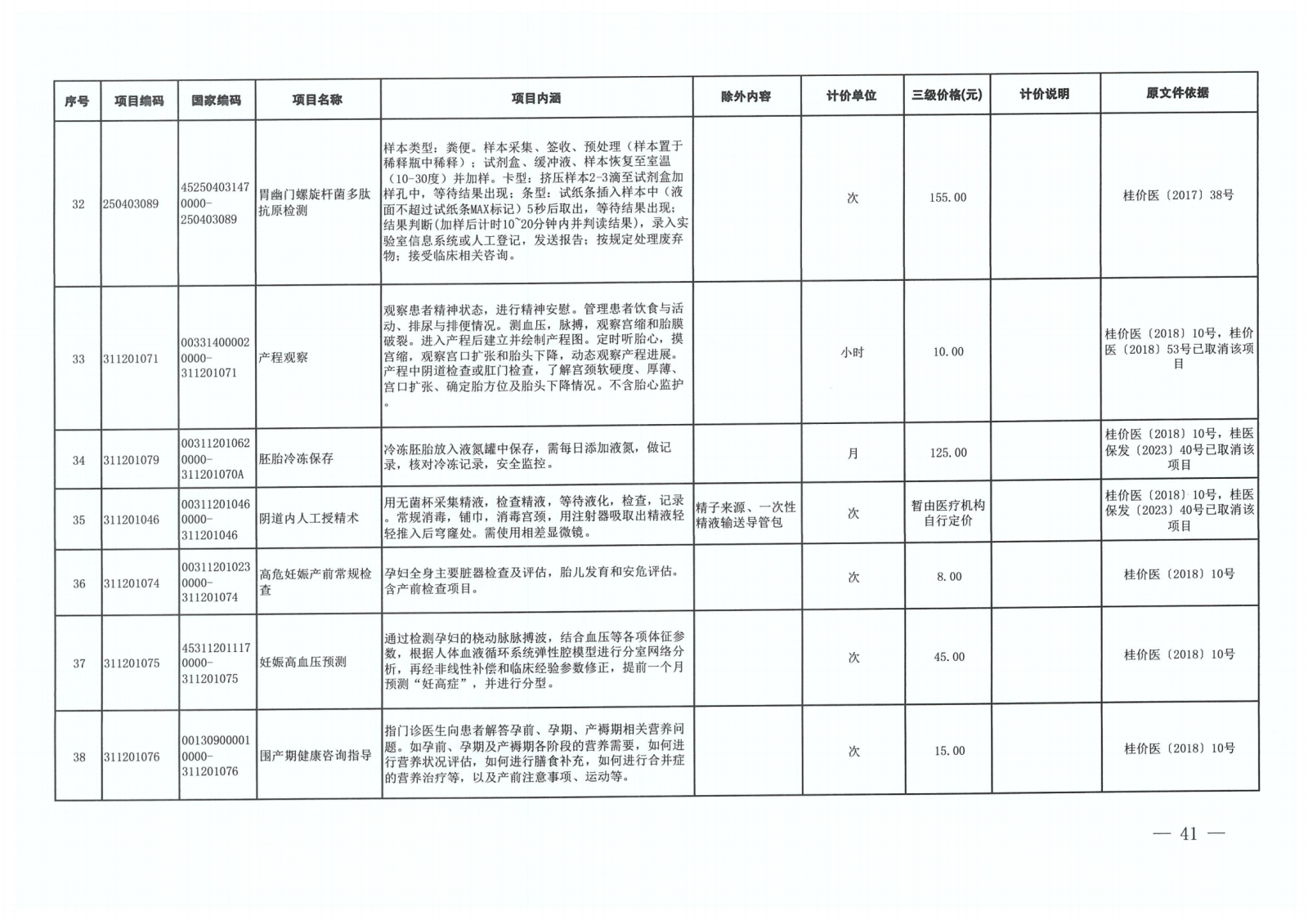 自治区医保局关于部分试行新增医疗服务项目转正式执行有关问题的通知（桂医保发〔2024〕29号）_40.png